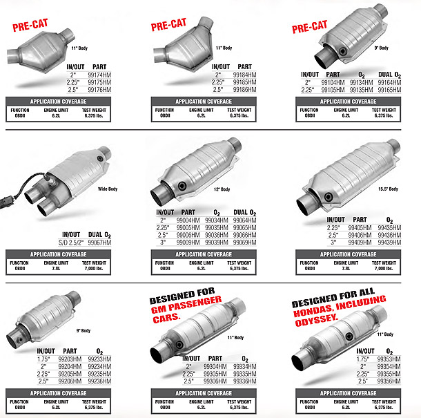 ... Inc. - Catalytic Converters, 99000 Heavy Metal Series, Elmira, Ontario